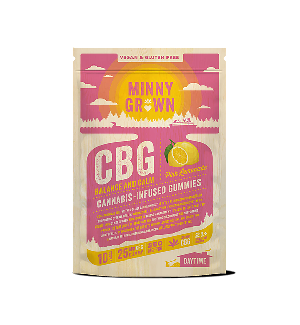 Pink Lemonade CBG Gummies
