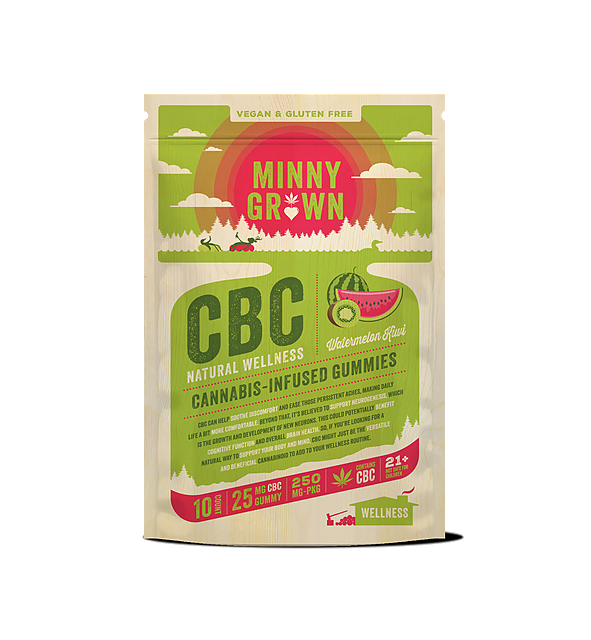 Watermelon Kiwi CBC Gummies